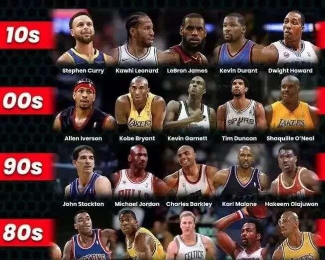 战略洞察 战略洞察