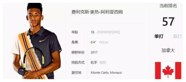 量级的赛事 量级的赛事