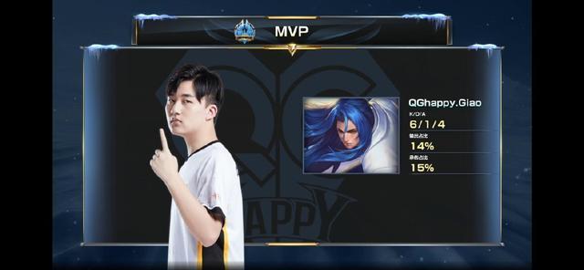 提一步试图 提一步试图